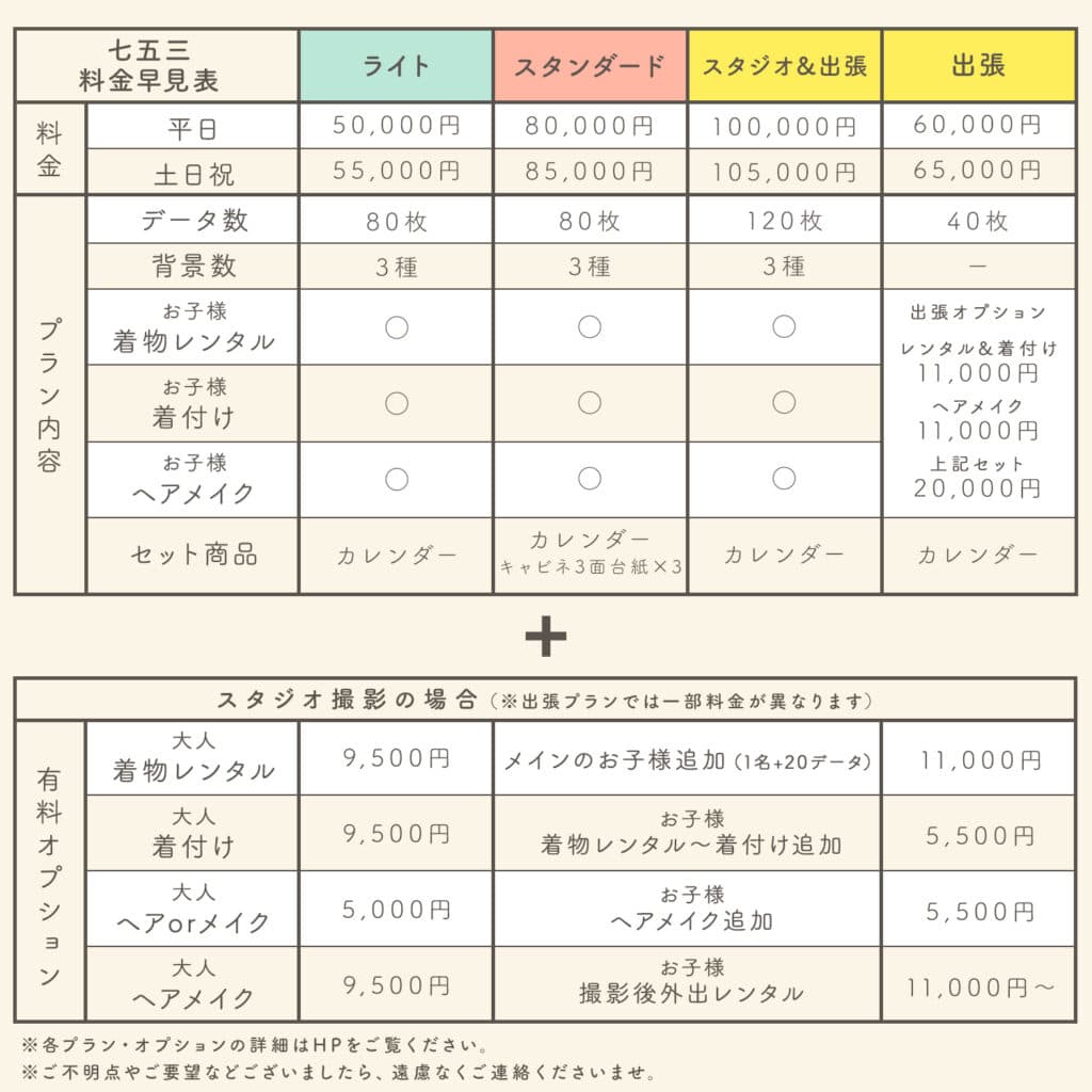 七五三料金早見表-1024x1024 七五三料金早見表